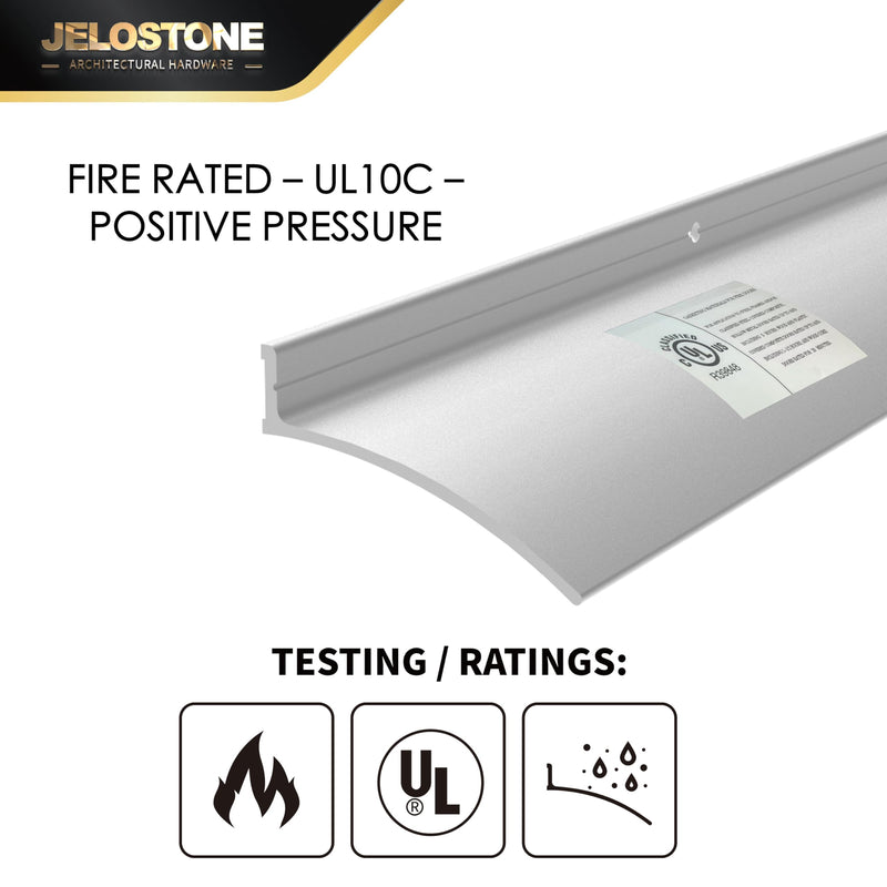 40" L x 2.5" W Commercial Grade Door Rain Drip Guard(Aluminum) - UL Rated Over Door and Window Drip Cap Rain Deflector - Drip Edge Roof Rain Diverter Guards House - JS-346RD, Clear Anodized