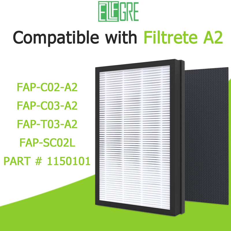 2-Pack A2 H13 HEPA Replacement Filter Fit for Filtrete 3M A2 Air Purifier