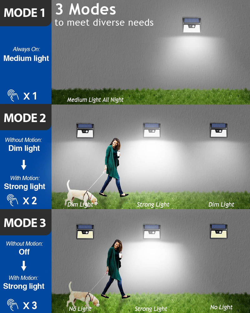Peasur Solar Lights Outdoor Motion Sensor, 6 Pack 140 LED Solar Powered Fence Light Waterproof, 3 Modes Solar Security Wall Lighting for Outside Yard Deck Garden Black Frame