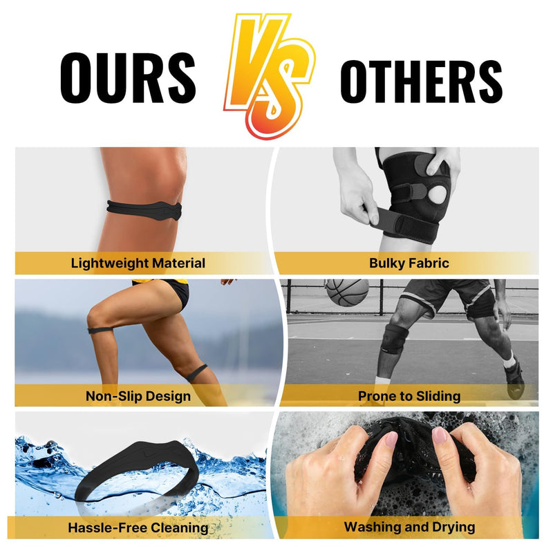Fitgeno Knee Strap Patella Support: Knee Band for Patellar Tendon Pain Relief - Knee Brace for Tendonitis Jumpers Running Sports Basketball Men Women 2 Packs (Black) Black