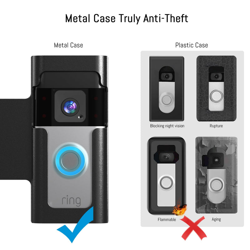 Anti Theft Ring Doorbell Mount - Renter Friendly Ring Doorbell Holder for Apartment Door - All Metal Ring Door Bracket Blink Doorbell Mount No Drill ‎Frosted Black