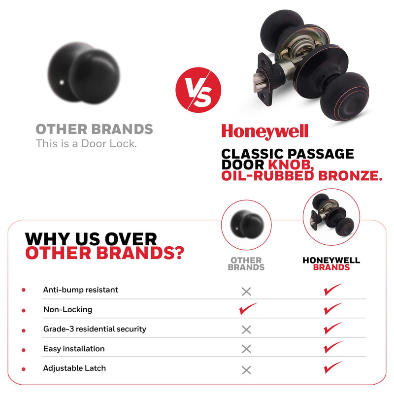 Honeywell Safes & Door Locks - Classic Passage Door Knob Interior - Ideal for Closets, Hallways & Non-Locking Bedroom Door Knobs with Easy Installation - ‎5.25"L x 2.75"W - Oil Rubbed Bronze - 8101403