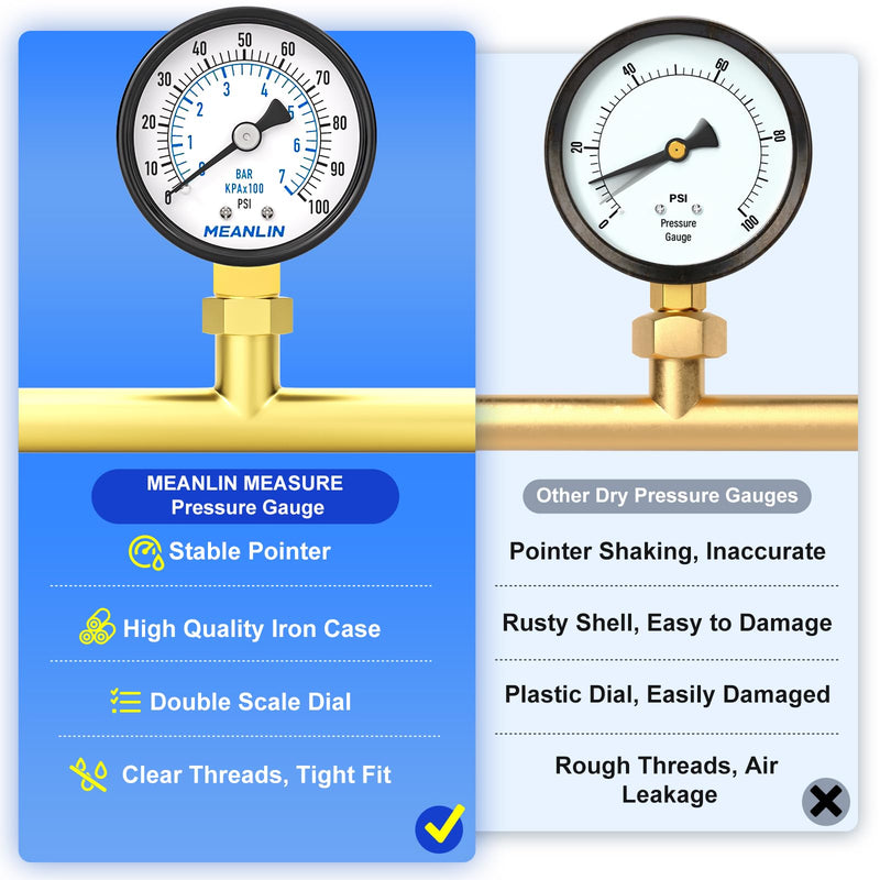 MEANLIN MEASURE 0-100Psi 2" DIAL FACE 1/4" NPT Well Pump Pressure Gauge, with 1/2" NPT and 3/8" NPT Hex Bushing, 3-2-3% Accuracy, Lower Mount (Pack of 2) 0-100Psi/2PCS 1/4"NPT Lower Mount