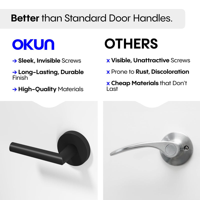 Okun Stark Dummy Door Handle, Matte Black Non-Turning Door Lever 1-Pack – Decorative Reversible Interior Handle for Closet, Pantry, Hallway & French Doors, Sleek Modern Design