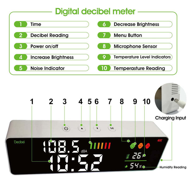 Decibel Meter Wall Hanging Sound Level Meter, 11in Large LED Display +Time + Humidity + Temperature; 4 in 1 Decibel Meter 30-130dB Rang DB Meter & SPL Meter Wide Applications for Home T4-DM165A-F