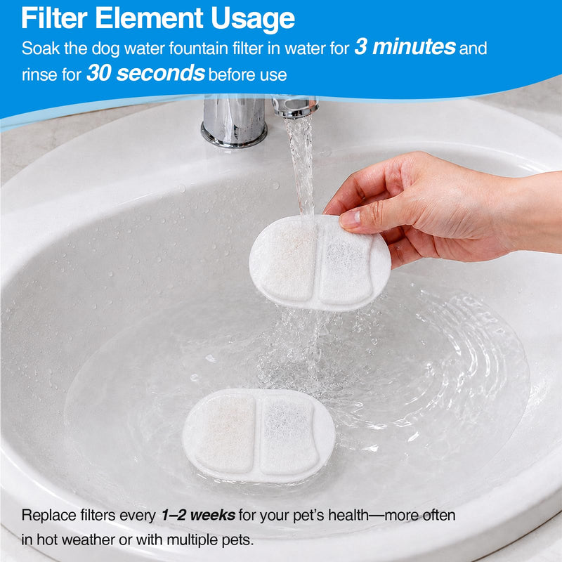 DOOOB Dog Water Fountain Filter, 36 Pack Dog Fountain Filters 12 Filters + 12 Sponges + 12 Sponges