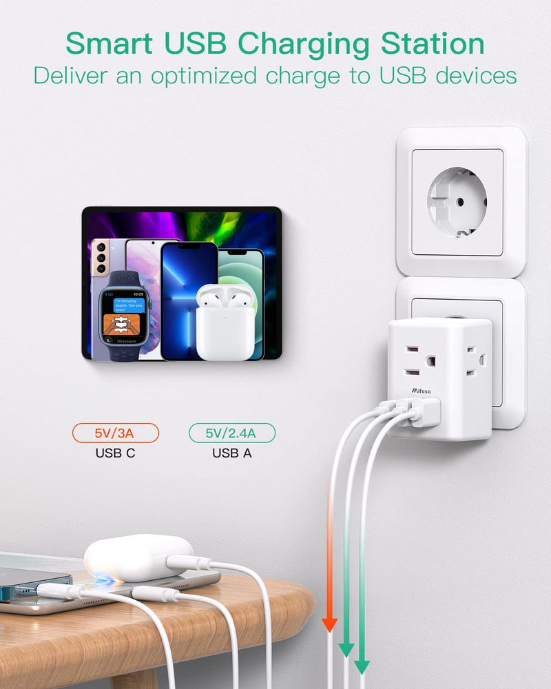 European Travel Plug Adapter with USB Charging Ports(1 USB C), International Type C Power Adapter for US to Most of Europe EU Italy France Spain Germany Greece Type C Most of Europe - 1 PACK