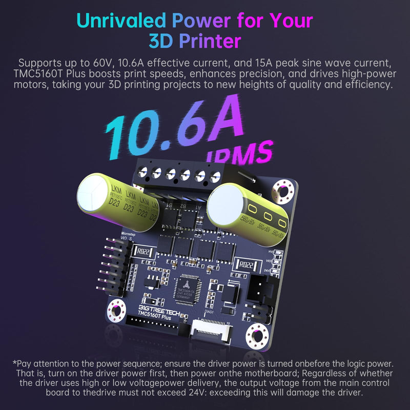 BIGTREETECH TMC5160T Plus V1.0 Stepper Motor Driver 8V-60V StepStick SPI Silent High Speed Printing for Marlin/Klipper/RRF Firmware Manta M8P V2.0/V1.0, Octopus Pro Control Board (Without Case) TMC5160T Plus(w/o case)
