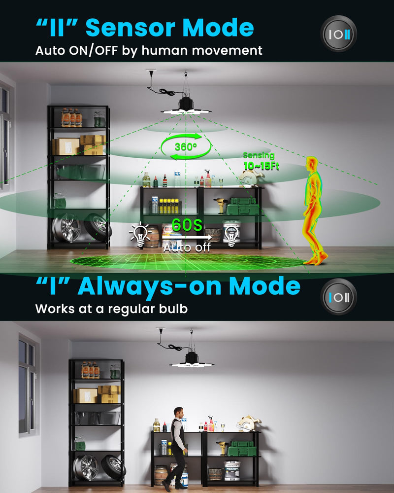 Motion Sensor LED Garage Light 200W Plug in 2Pack, Linkable Garage Ceiling Light Led, Motion Activated Light Indoor Blub - 360° Detection for Workshop/Basement 6+1 Panels Plug-in