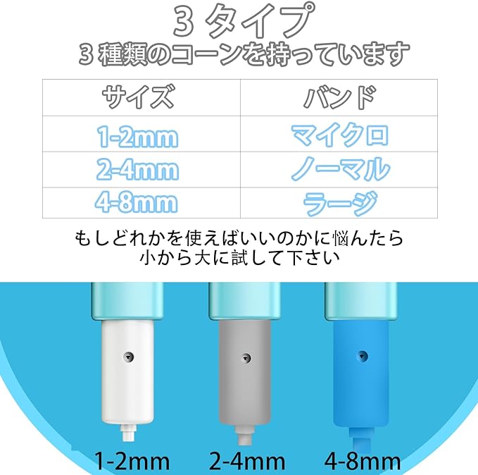 Bobbing Remover Tool for Removing Wood Protrusions, 3 Sizes in 1, Compatible with Various Sizes, 0.08, 0.16, 0.2, 0.3 inches (2 mm), 0.2 inches (4 mm), 0.3 inches (8 mm), 3 Kinds of Rubber Wheels, 3 - NewNest Australia