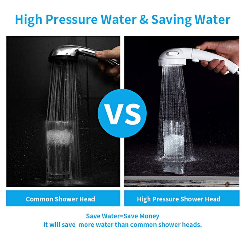 KAIYING High Pressure Handheld Shower Head with ON/OFF Pause Switch, 3 Spray Modes Shower Wand with Shut Off Button, Removable Camper Shower Head with Hose and Adjustable Angle Bracket (White) White