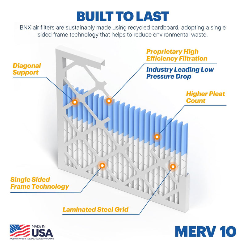 BNX TruFilter 20x23x1 MERV 10 (4-Pack) AC Furnace Air Filter - MADE IN USA - Pleated Air Conditioner HVAC AC Furnace Filters - Removes Odor, Mold, Bacteria, Smoke 20x23x1 4-Pack