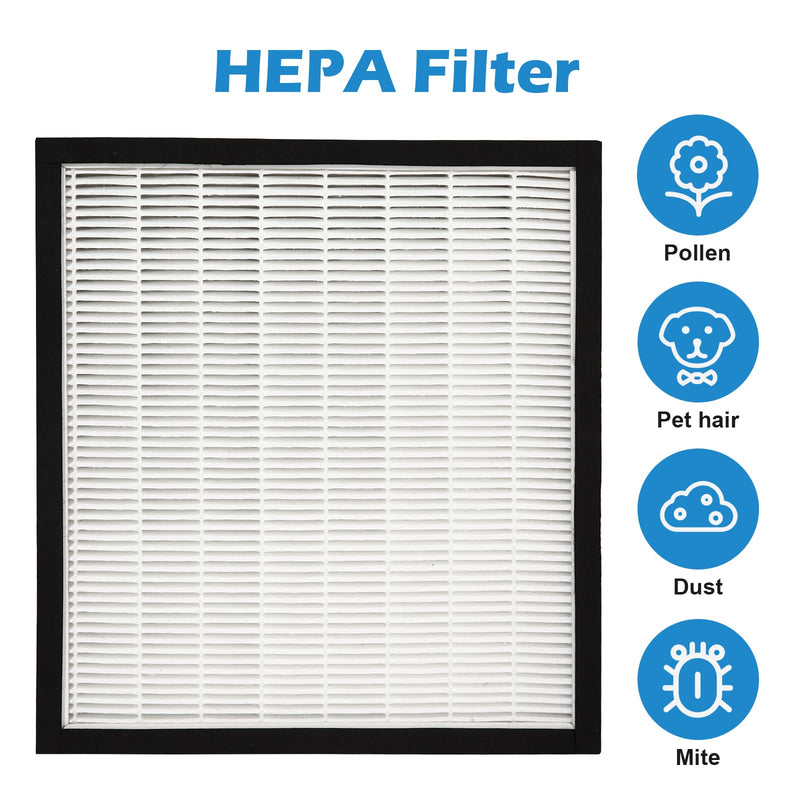 WK01234QPC Air 94 Filter Kit Replacement fit for Oreck Air Purifier