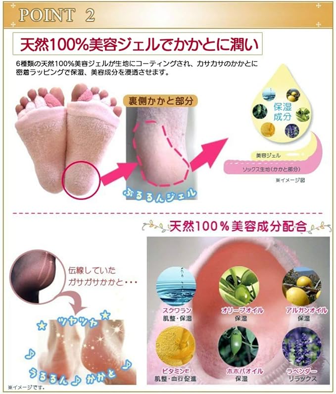 Sleep Rakko Heel Care Socks with Gel Open Toe Socks for Best Foot Spa at Home hb001 (Pink) - NewNest Australia