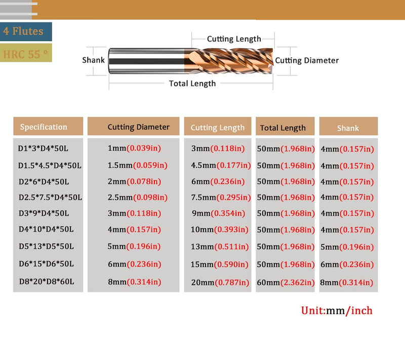 1pc 4 Flutes Carbide Square End Mill - 4mm (0.157") Dia, 4mm (0.157") Shk Dia - Micro Grain CNC Router Bits Carbide Milling Cutter for Alloy Steel/Hardened Steels - HRC55 - TISIN Coated 4mm【0.157"】Dia,4mm【0.157"】Shank Dia - NewNest Australia