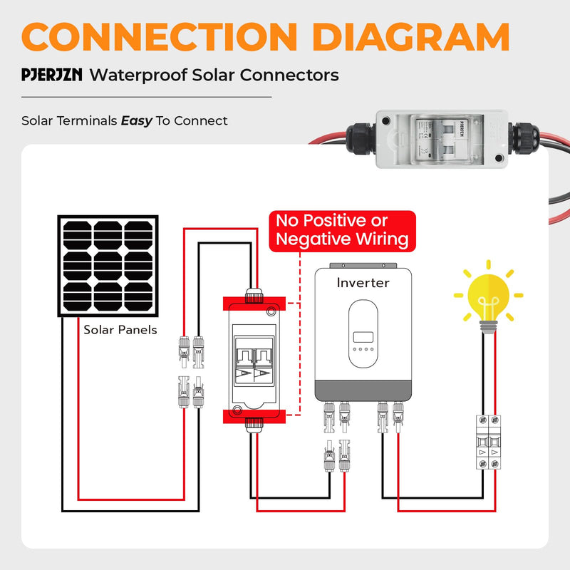 Solar Panel Disconnect Switch 1000V 30A PV Disconnect Switch Outdoor Miniature Circuit Breaker IP65 for Solar PV Homes Battery (1000V 30 Amp)