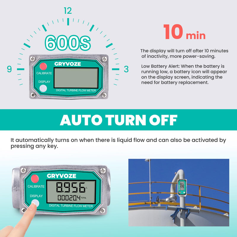 1" Alu Alloy Water & Fuel Flow Meter, 2.6-26 GPM Inline NPT ±1% Accuracy Flowmeter for Diesel, Gasoline & Liquids - Supports Sleep Mode, Includes Waterproof Tape