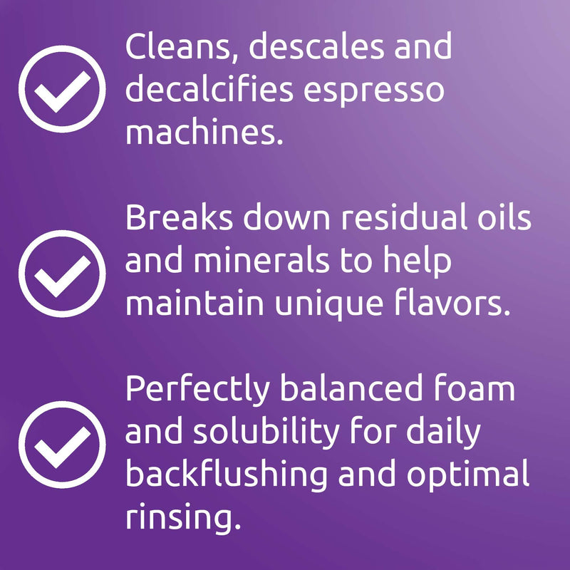 Stera Sheen - Café Clean - Professional Espresso Machine Cleaner - Premium Cleaner for At-Home Espresso Machines, Restaurant, & Cafe Quality Machines - Portafilter Cleaner - 20 oz Bottle (1 count) 20 Ounce (Pack of 1)