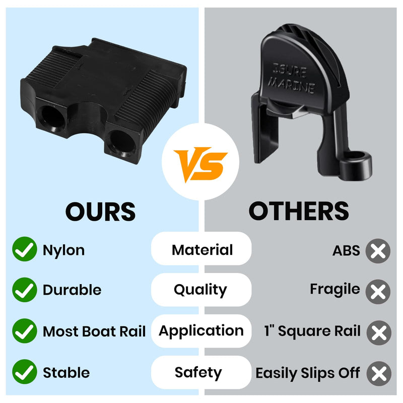 MEITITI Boat Fender Clips 2 Pack, Quick Release Adjustable Pontoon Square Rail Fender Hangers, Bumper Holder Cleats for Docking, Fits 1" & 1.25" Rails, Marine Grade ABS(Black) Black
