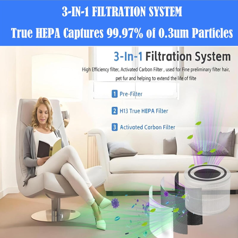 Replacement Filter for OLIXIS/DUMOS JHQ-D22-WT/BKJ-22G Air Purifier