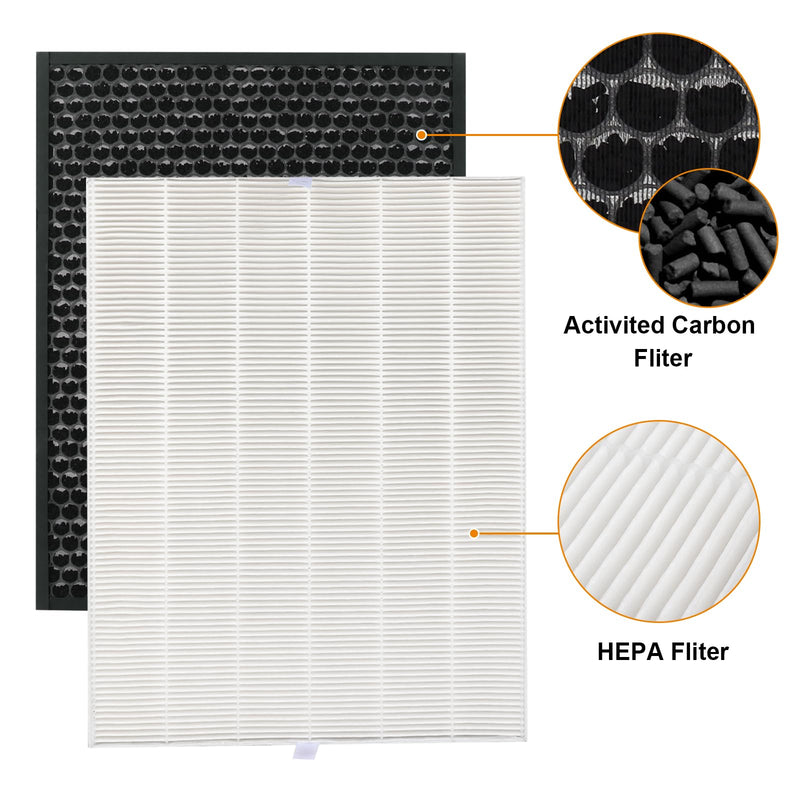 114190 Replacement Filter B for Winix Air Purifiers: Replacement Filter 9500 U300 P300 WAC9000 WAC9500 WAC5000 WAC5000b WAC5300 WAC6300 WAC5500 (1 Pack) 12.3" x 15.9" x 1.4"