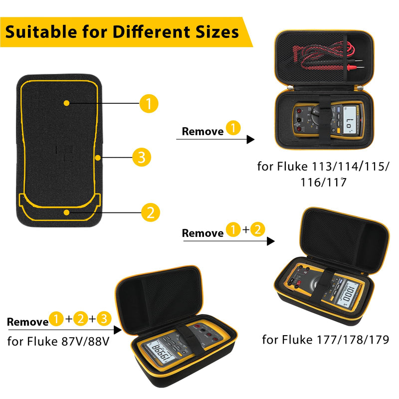 Hard Multimeter Case for Fluke 117/115/116/114/113/177/178/179/233 Digital Multimeter, Compatiable with Fluke 101/106/107/ F15B+F17B+F18B+, Portable Protective Storage Box(Case Only)