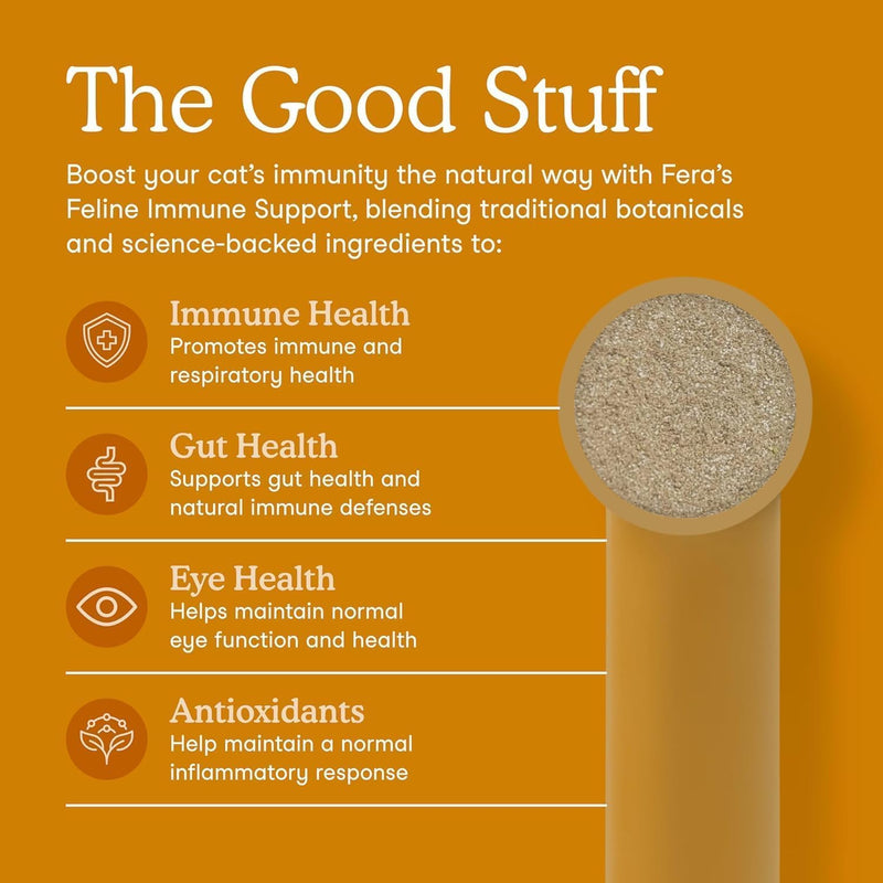 Fera Pets Lysine Powder for Cats - Immune Support Supplement with Quercetin & Postbiotics - Promotes Respiratory Health & Normal Inflammatory Response - Helps Maintain Normal Eye Health - 60 Scoops