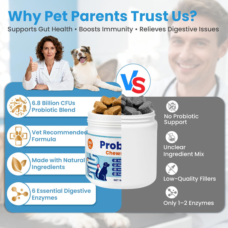 Probiotics for Dogs, Digestive Immune System Support Supplements Gut Health, Flora, Pet Dog Probiotic Supplement Soft Chews with Prebiotics for Allergy Upset Stomach, Puppy Probiotics