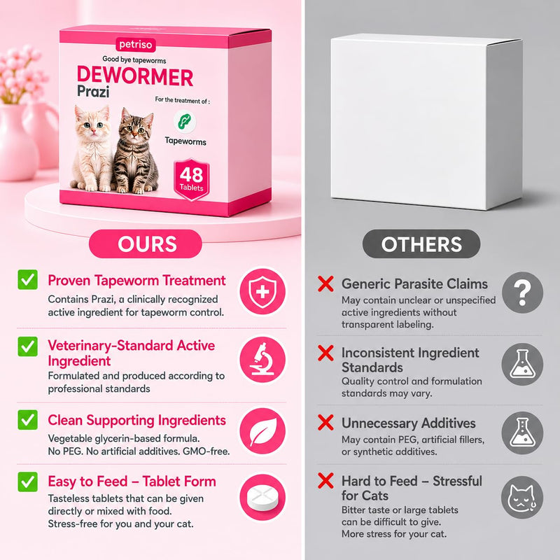 Tapeworm Solution for Cats and Kittens, Say Goodbye to Tapeworms in Cats and Kittens, Rapid Absorption, 48 Tablets