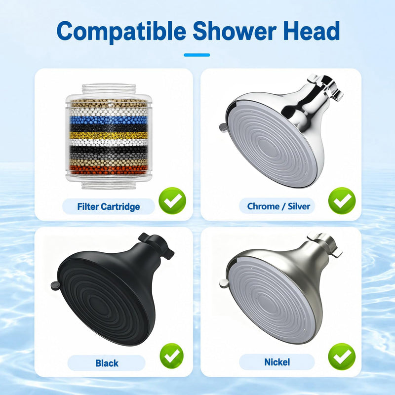 Shower Filter Replacement Compatible with NUUD Showerhead, Softens Hard Water, Filters Residual Chlorine and Heavy Metals (3) 3