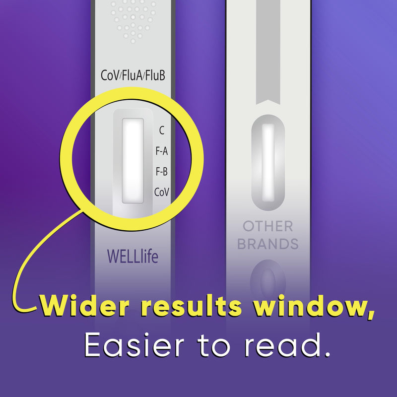 WELLlife COVID-19/Influenza A&B Home Test,Covid & Flu Combo Test for 10 Min at Home Self Testing with Non-invasive Nasal Swab, FDA EUA Authorized -[5 Tests]