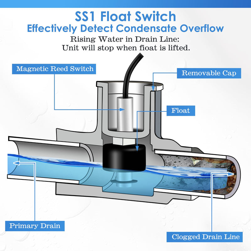 1 Pack SS1 Condensate Overflow Switch, SS1 Float Switch T Shape with 3/4 Inch Adaptor and 6FT Wire, HVAC Overflow Shut Off Float Switch for HVAC System, Detect Condensate Overflow 1