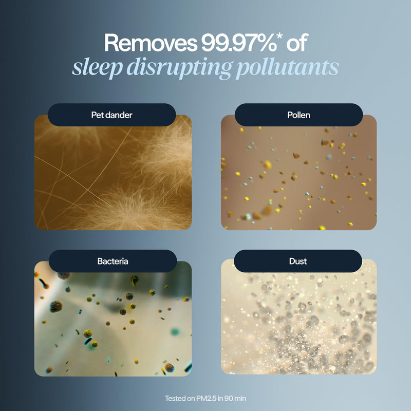 Blueair Genuine Replacement Filter for Mini Restful Air Purifier