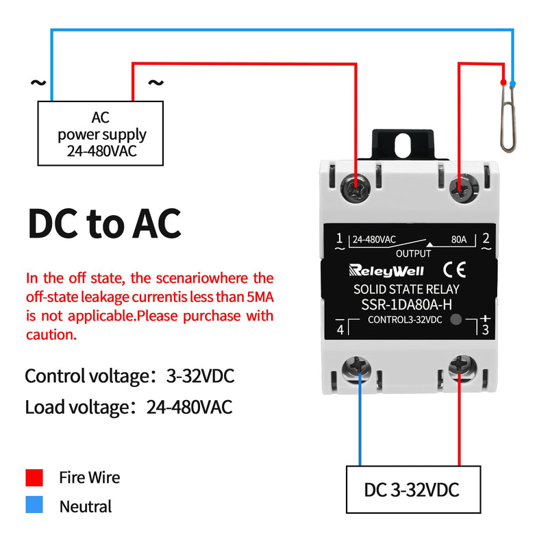 Solid State Relay, 80A DIN Rail SSR Relay with Radiator, DC to AC, 24vac Relay, relays (Input 3-32VDC Output 24-480VAC) 80DA