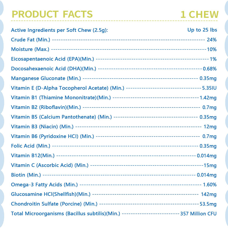 Dog Multivitamin Soft Chews – Glucosamine, Chondroitin, Probiotics & Omega-3 for Joint, Skin & Coat, Heart, Digestive & Immune Support – Chicken Flavor, 120 Soft Chews, ZOAPETAL