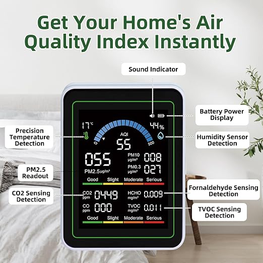 Air Quality Monitor Indoor,13-in-1 Smart Air Quality Tester with PM 2.5, CO2, TVOC, HCHO, PM1, AQI, PM10, Temperature & Humidity, Real Time Display, Battery Powered, for Home & Office (White) White - NewNest Australia