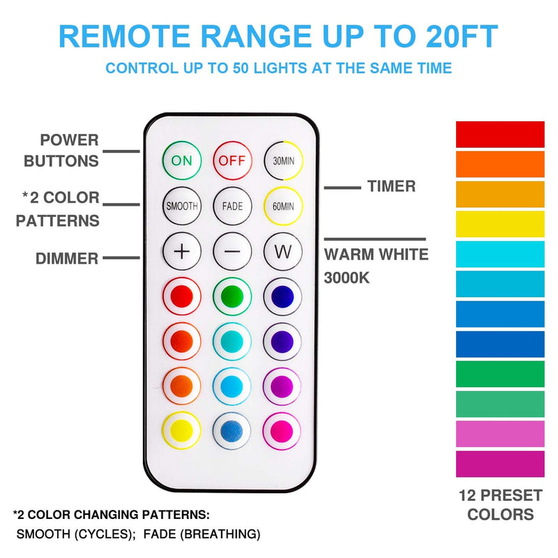 BLS LED Puck Lights with Remote Control, Wireless Under Cabinet Lighting, Battery Powered Lights, Stick on Lights, Color Changing Lights with Dimmer and Timer, AA Battery Operated Closet Light, 6 Pack RGB -6 Pack(White Shell)