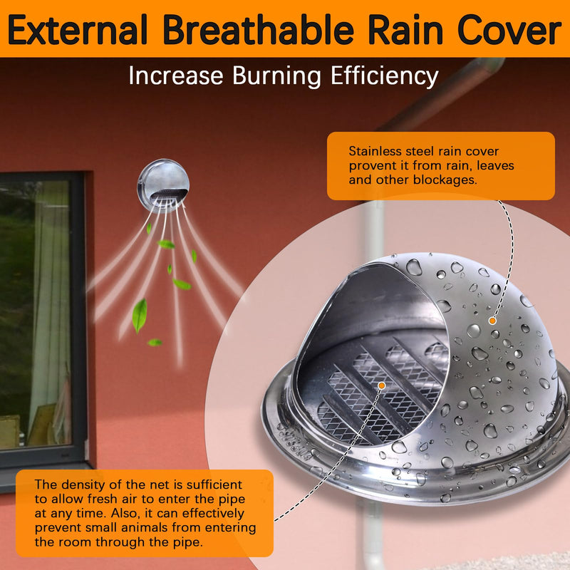 Pellet Stove Fresh Air Intake Kit, 2" x 60" Pellet Stove Fresh Air Intake Kit