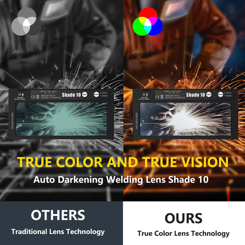 HD Shade 10 2x4 1/4 Auto Darkening Welding Lens,True Color Blue Welding Lens,HD and True Color Technology,Solar Charging,Fit Most Pancake and Pipeliner Welding Hoods,Auto Darkening Welding Lens 2x4.25 Gray Shad 10