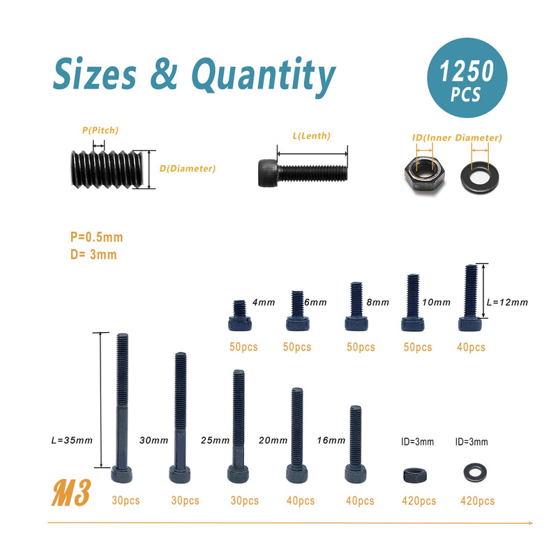 Kadrick 1250 Pcs M3 Screws and Nuts Assortment M3x4MM-35MM, Hex Socket Head Cap Metric M3 Machine Bolts Kit, 12.9 Grade Alloy Steel,Anti-Rust Up Graded,Black Zinc Plated,Free Allen Head Wrench 1250Pcs M3 4mm-35mm