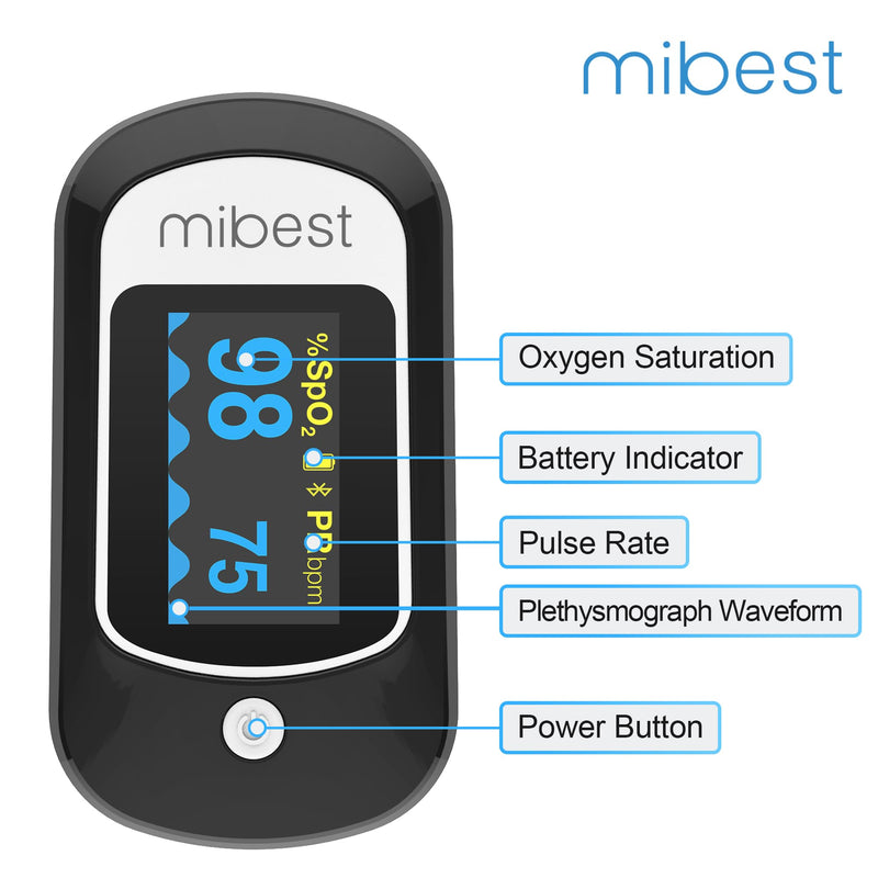 Mibest CN368R Bluetooth Pulse Oximeter - Blood Oxygen Saturation Monitor with App - SpO2, Pulse Rate, Respiration Rate, Plethysmograph and PI - Compatible with iOS & Android Smartphones - Free App