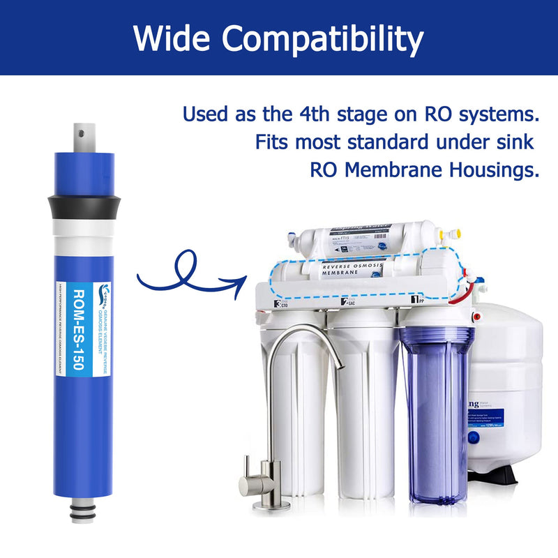 150 GPD RO Membrane Filter 12"x2" Reverse Osmosis Membrane Replacement 150 GPD