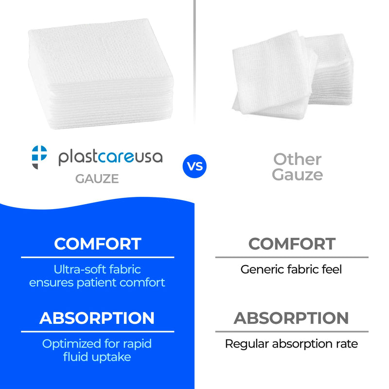 200 Count 4x4 Gauze Pads - Soft 4-Ply Non Woven Gauze Sponges - Non Sterile Dental Gauze & 4x4 Esthetic Wipes - All Purpose Medical Gauze Squares for First Aid, Surgical, Wound Dressing 4x4 Inch (Pack of 200)