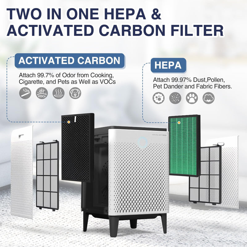 300/300S Replacement Filter for Coway AIRMEGA Max2 300/300S Air Purifie-r 300/300S-1 Set