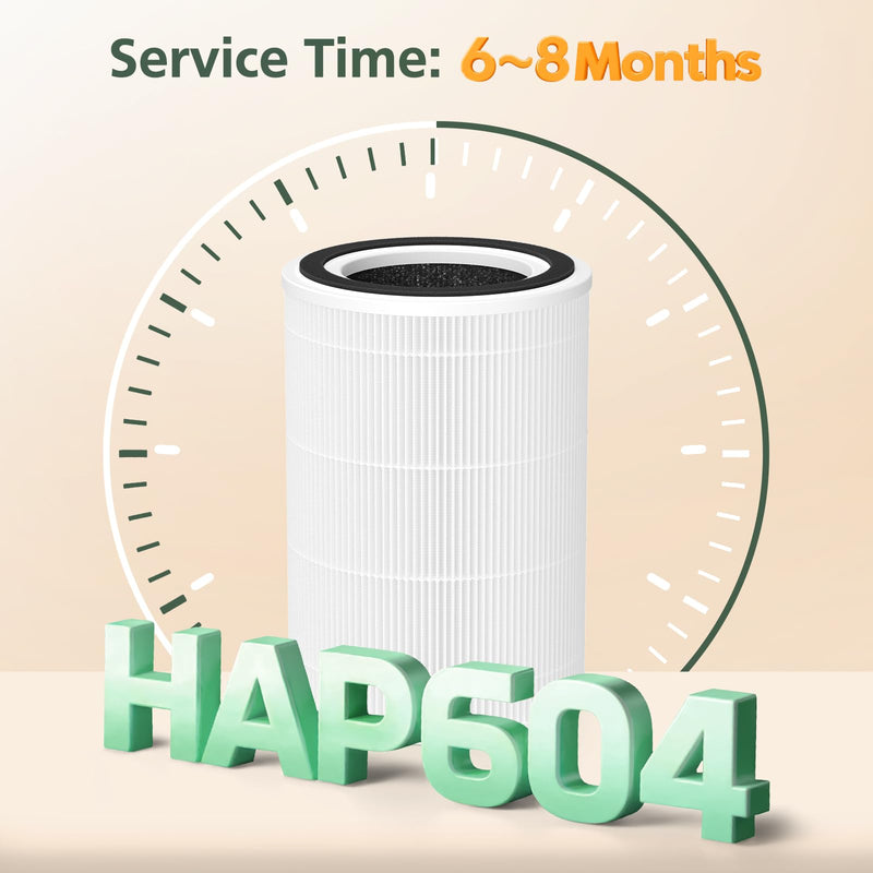HAP604 Replacement Filter for ECOSELF HAP604 Air Purifier