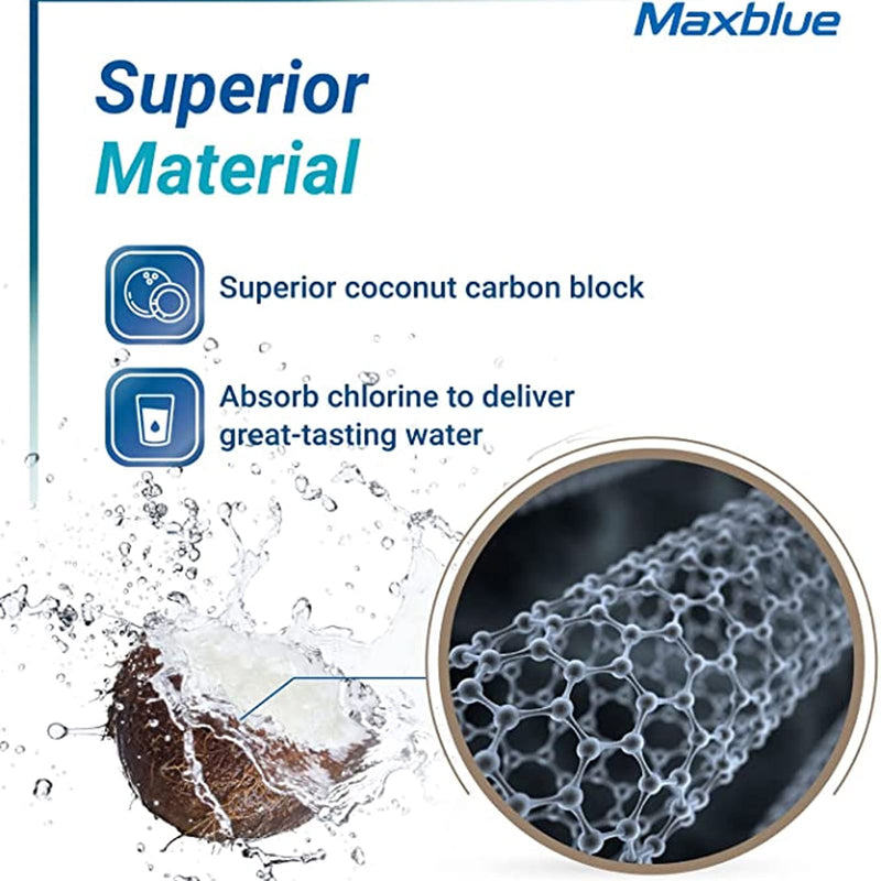 2Pcs 75GPD Water Purifier Replacement Filter with Integrated RO Membrane