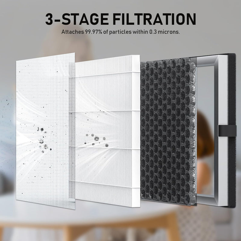 JF180 Replacement Filter Compatible with Jafanda JF180 Air Purifier
