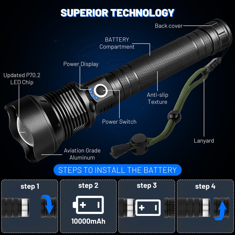 Cinlinso Flashlights High Lumens Rechargeable, 99,000 Lumens Super Bright Led Flashlight, Flash Light with 7 Modes, IPX6 Waterproof, Handheld Powerful Flashlight for Camping, Emergencies (Black) Black