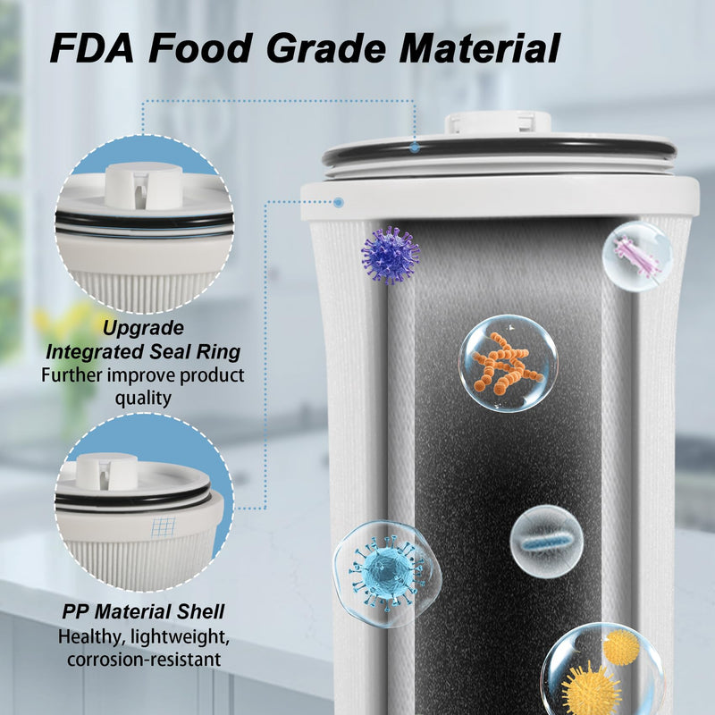 122943 E3 Carbon Filter Compatible with Amway eSpring Water Purifier