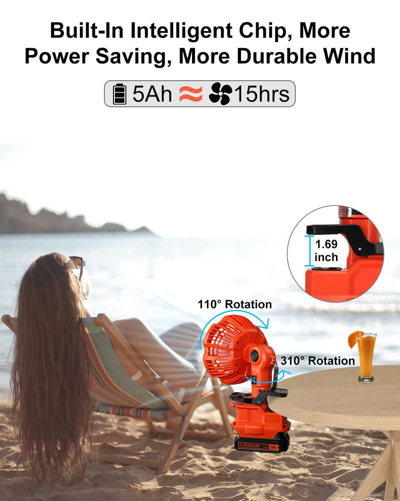 Portable Clip on Fan for BLACK+DECKER 20v Lithium Battery,Battery Powered Stroller Fan with 3 Energy Efficient Speed Settings for Bedroom,Outdoor,Camping and Job Site(Tool Only)